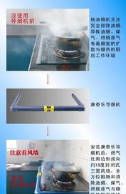 夏日廚房新寵 正品導煙電風扇批發價格揭秘