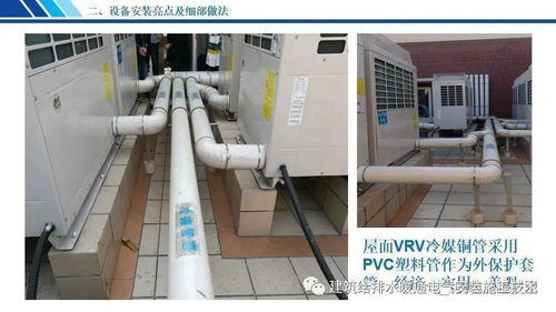 機(jī)電設(shè)備安裝工程創(chuàng)優(yōu)亮點及細(xì)部做法